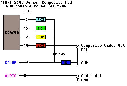 schematic